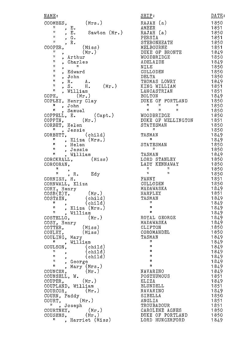 [Passengers to Port Phillip from Southern England & Ireland 1849-51]